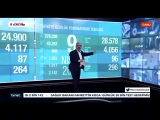 TVNET canlı yayınında sunucuyu elektrik çarptı