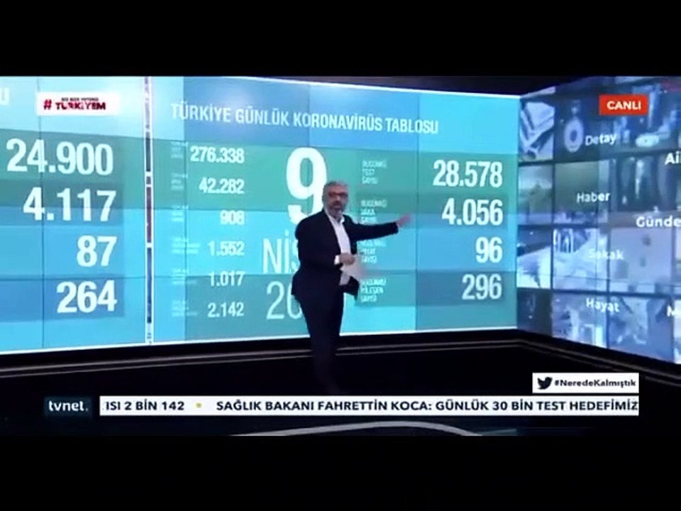 TVNET canlı yayınında sunucuyu elektrik çarptı