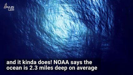 The Ocean is About 8 Empire State Buildings Deep on Average
