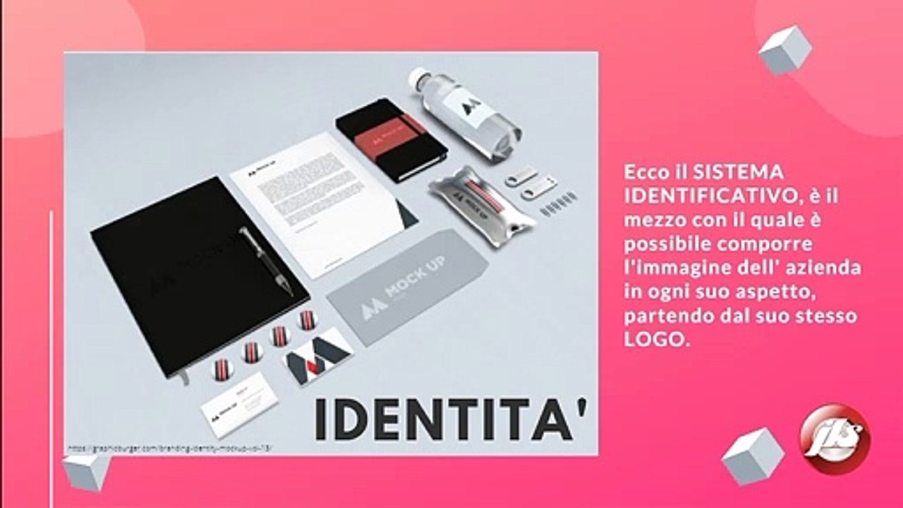 Branding 1