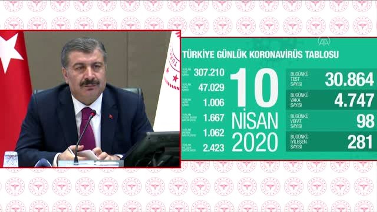 Sağlık Bakanı Koca: "Çin bilim insanları, Türkiye'nin sağlık sisteminin Çin'den daha güçlü olduğu...