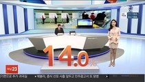 [이 시각 사전투표율] 오전 9시 현재 14%