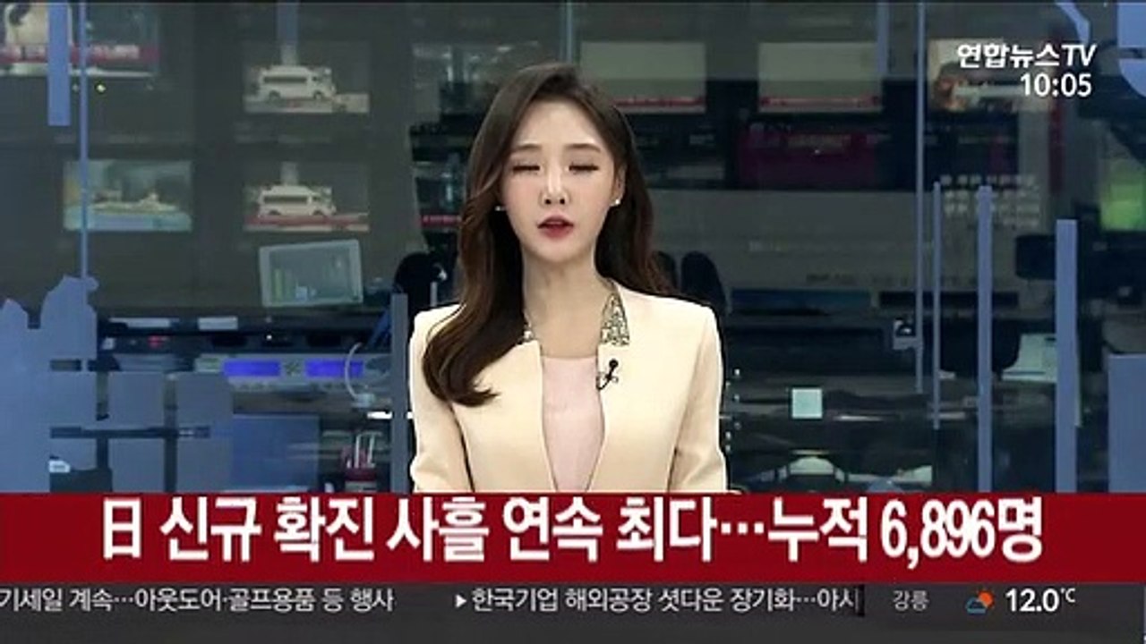 日 신규 확진 사흘 연속 최다…누적 6,896명