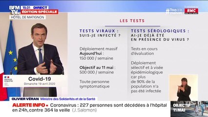 Coronavirus: le gouvernement souhaite faire "500.000 tests par semaine  d'ici au 11 mai", assure Olivier Véran
