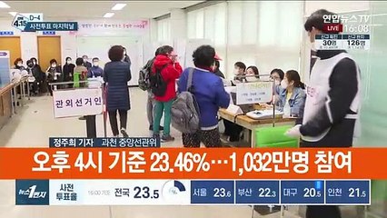 [선택 4·15] 사전투표 예상 밖 뜨거운 열기…전남 최고·대구 최저