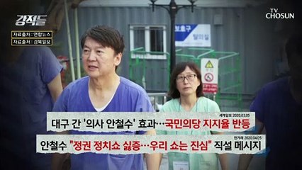 미래통합당 비례정당 전략은? 전략 없는 것이 전략..?