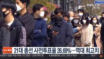 21대 총선 사전투표율 26.69%…역대 최고치