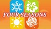 Kids Vocabulary -Seasons names for Kids -Learn Seasons names with Pictures