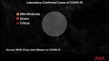 How coronavirus symptoms look like