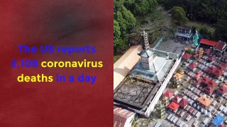 How To Coronavirus(COVID-19), US reports 2,108 coronavirus deaths in a day