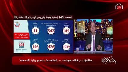 المتحدث باسم الصحة لماذا لا يتاح تحليل الكورونا لجميع الراغبين