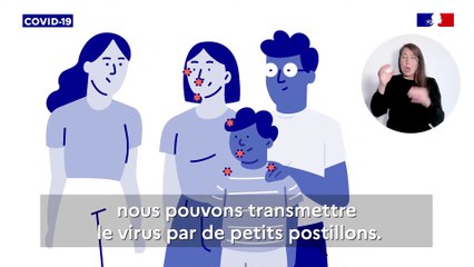 Comment  lutter contre le coronavirus : les gestes pour se protéger et protéger les autres
