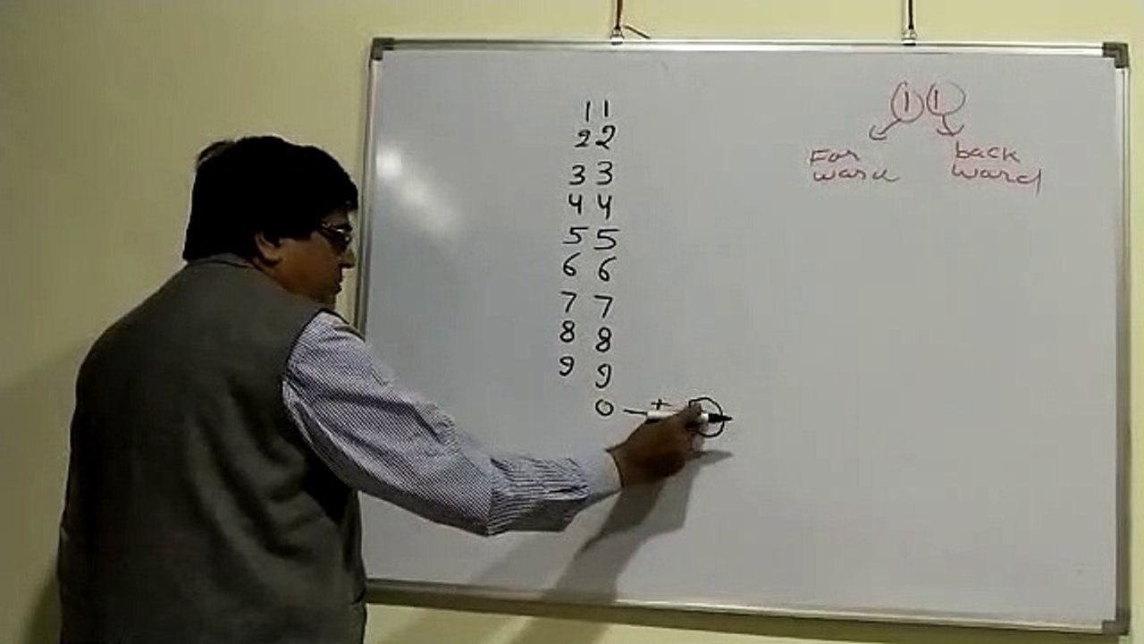 How To Learn Fast Maths Tables, Easy Way To Learn Tables #Table Learn #Math Tricks