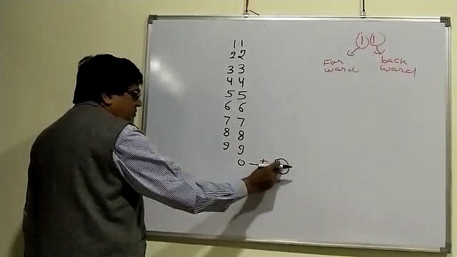 How To Learn Fast Maths Tables, Easy Way To Learn Tables #Table Learn #Math Tricks