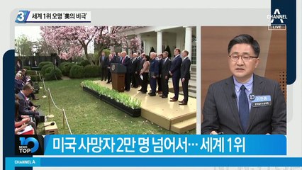 세계 1위 오명 ‘美의 비극’