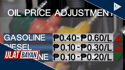 Oil price adjustment