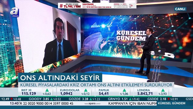 Ons altın 1700 dolar üzerinde yeni bir yükseliş kanalına girer mi?