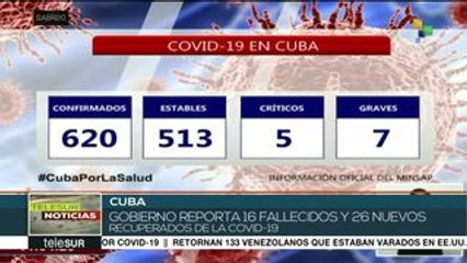 Cuba continúa capacitando a su personal médico para enfrentar pandemia