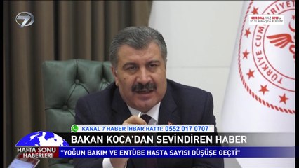 Hafta Sonu Haberleri - 12 Nisan 2020