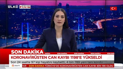 Ülke Ana Haber - 12 Nisan 2020