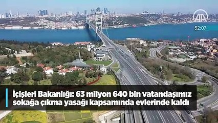 60 saniyede bugün (12 Nisan 2020)