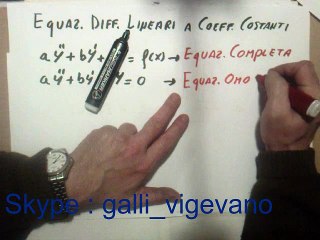 Esempio di VIDEOLEZIONE di Analisi Matematica 2 con RISOLUZIONE in DIRETTA.