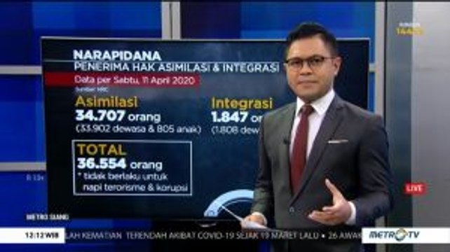 Napi Tak Jera, Asimilasi Hangus?