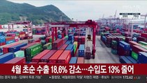 4월 초순 수출 18.6% 감소…수입도 13% 줄어