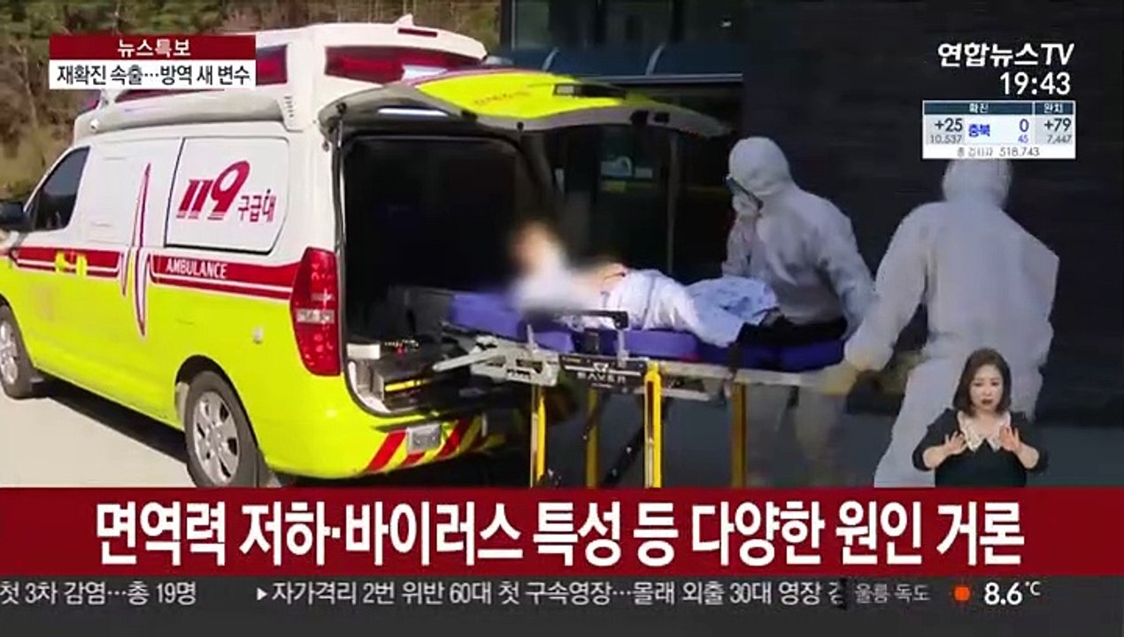 코로나19 완치 후 재확진 속출…방역 새 변수