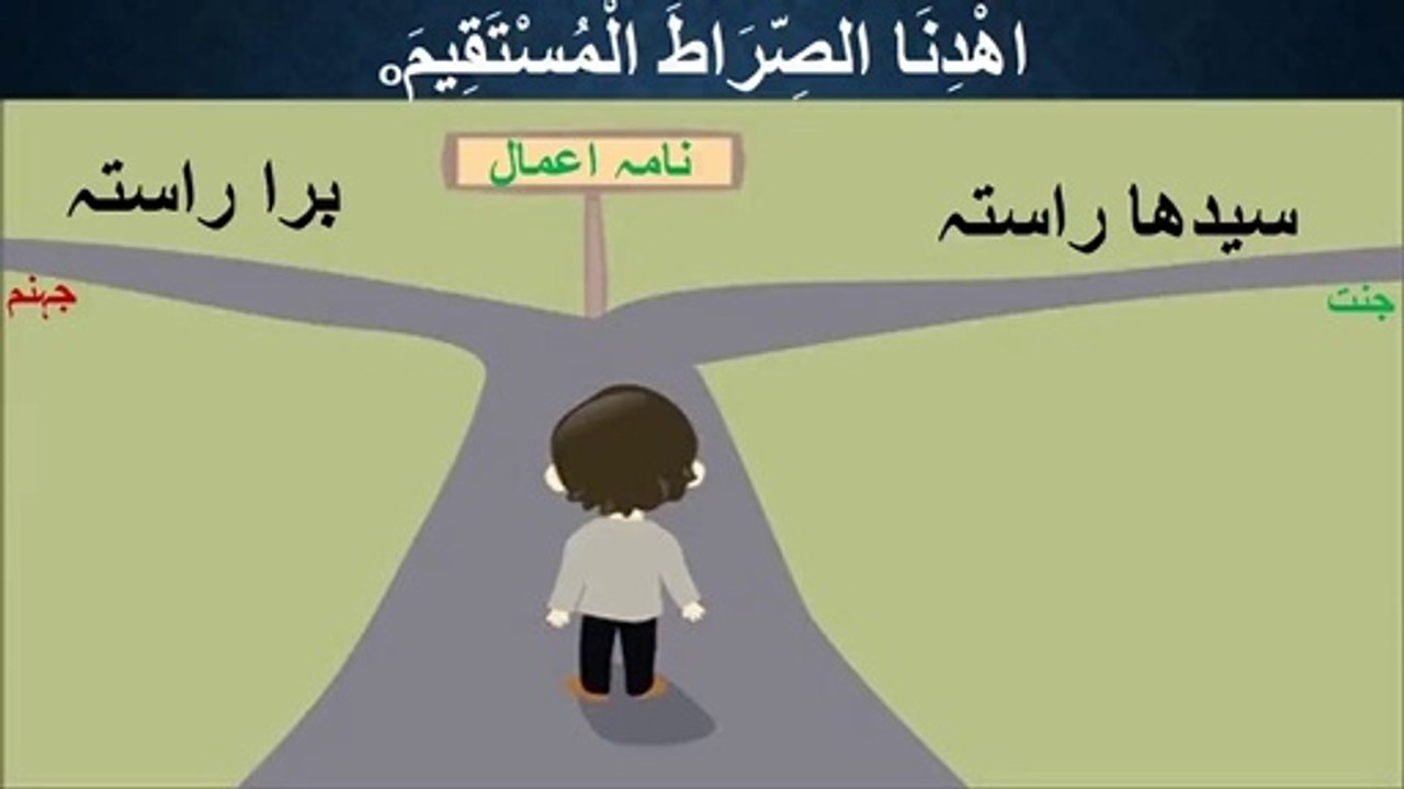 Islamic_Bayan_in_Urdu_Nama_E_Amal_Roza_E_Akhirat