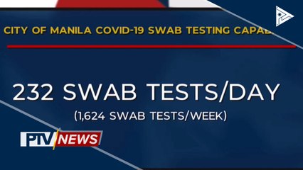 Mass testing sa Maynila, sinimulan na