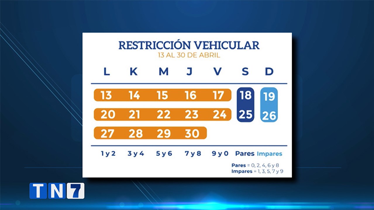 tn7-restriccion-vehicular-sanitaria-nuevas-reglas-130420