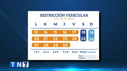 Download Video: tn7-restriccion-vehicular-sanitaria-nuevas-reglas-130420