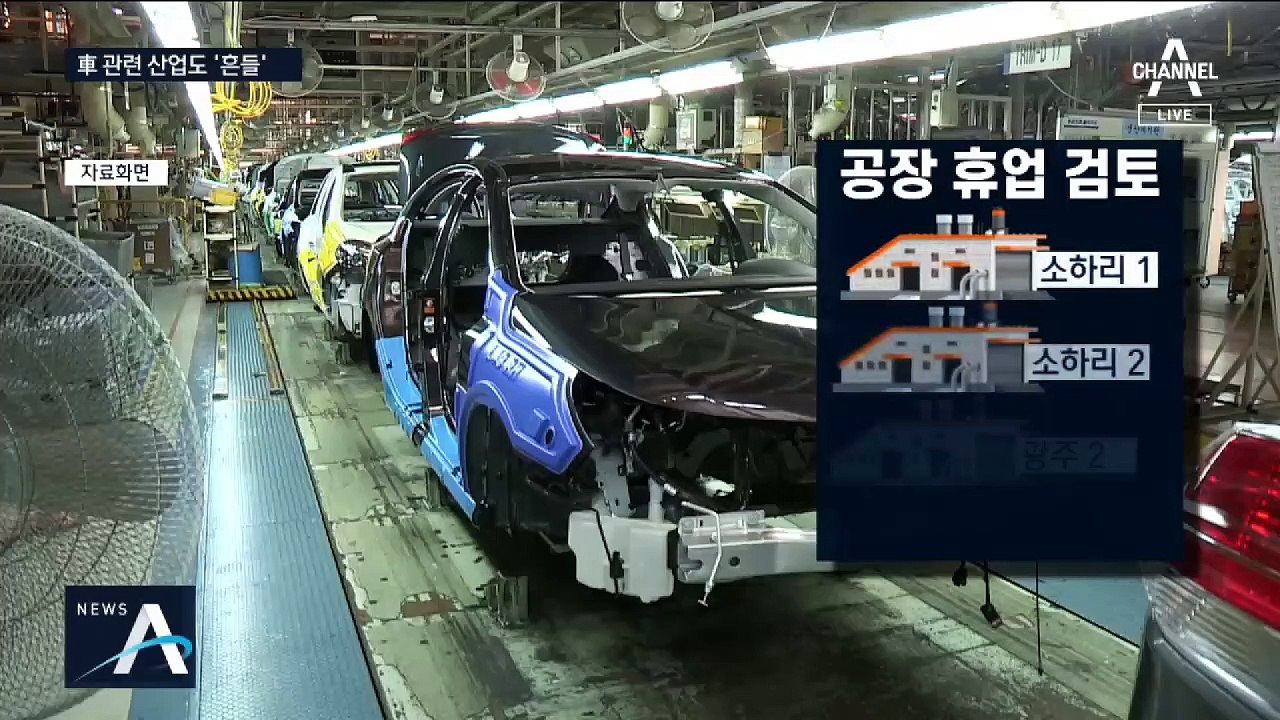 코로나19 쇼크 본격화…4월 1~10일 수출 19% 감소
