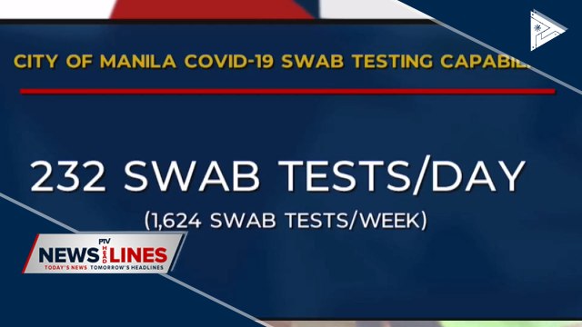 Manila LGU launches localized mass testing