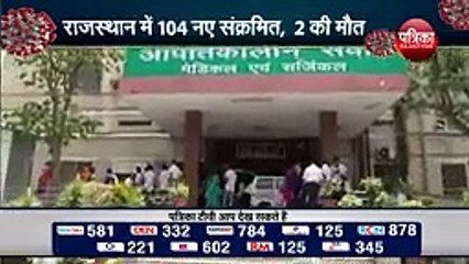 Rajasthan Corona Live Update : प्रदेशभर में बढ़ा पॉजिटिव मरीजों का आंकड़ा