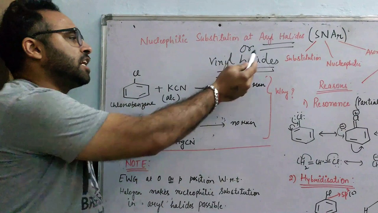 addition elimination at aryl halides