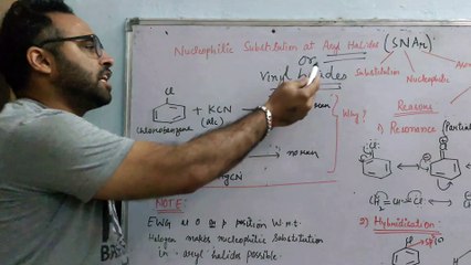 addition elimination at aryl halides