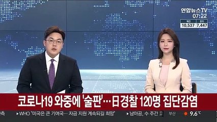 日경찰, 코로나19 와중에 '술판'…집단감염으로 120명 격리