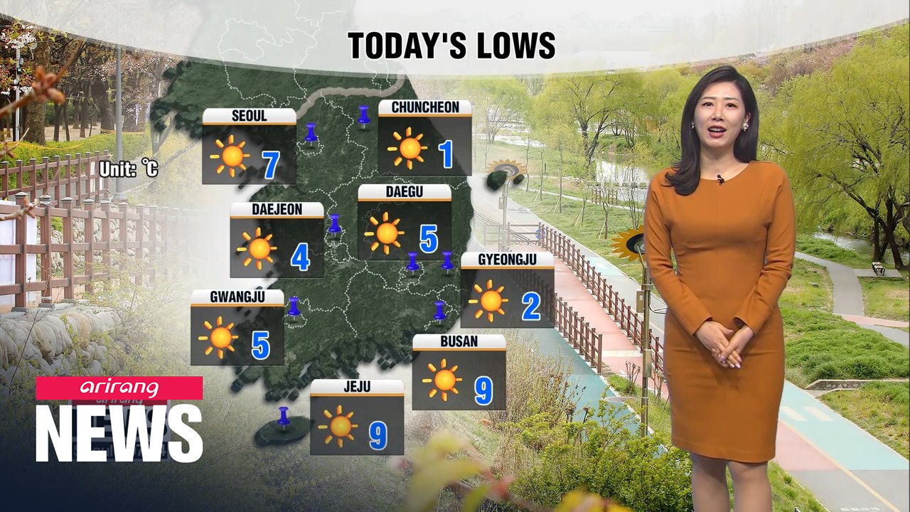 [Weather] Warm dry spring weather