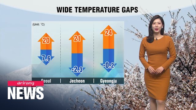 [Weather] Warm spring weather under bright clear skies