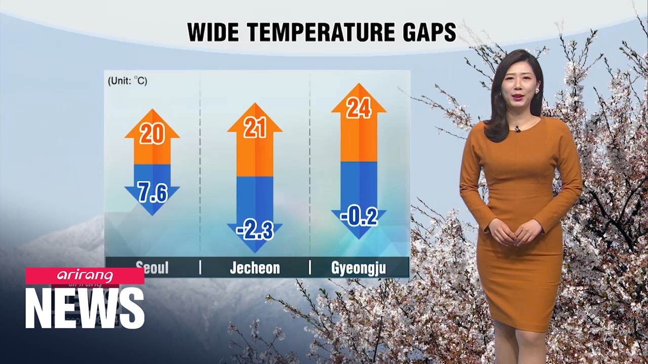 [Weather] Warm spring weather under bright clear skies