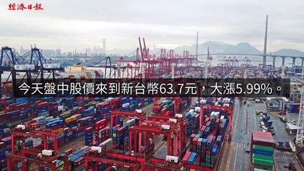 adgeek_moneyudn_curation_desktop_sidebar-copy6-20200414-12:54