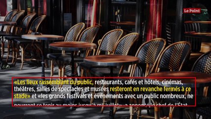Coronavirus : ce qu’il faut retenir de l’allocution d’Emmanuel Macron