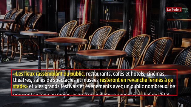 Coronavirus : ce qu’il faut retenir de l’allocution d’Emmanuel Macron