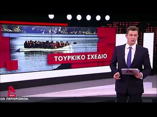 "Επιφυλακή της Ελλάδας σε νησιά & Έβρο για τις τουρκικές καραβιές με κορωναϊό.."
