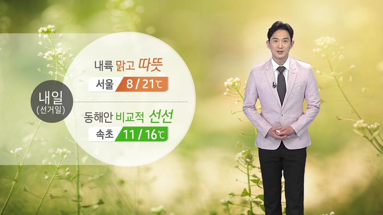 [날씨] 선거일 전국 맑고 포근...큰 일교차 유의  / YTN
