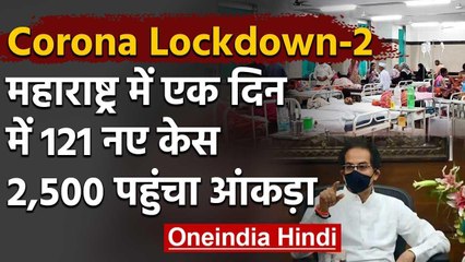 Maharashtra में Coronavirus के 121  नए मामले, मरीजों को संख्या 2,500 के करीब | वनइंडिया हिंदी