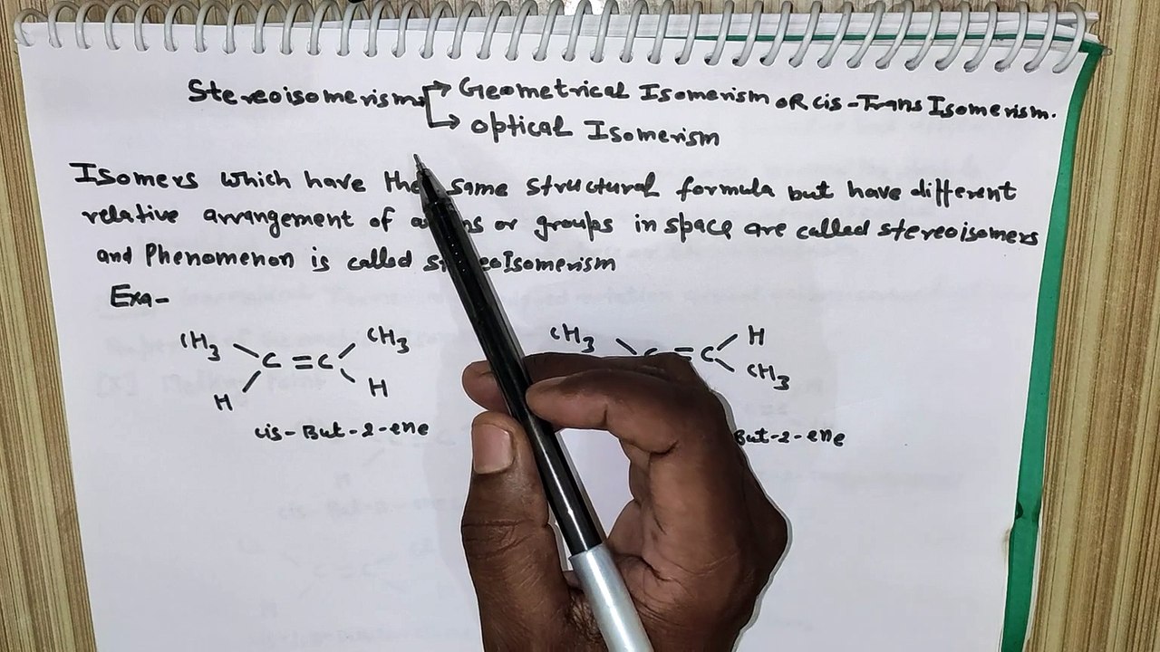 Geometrical ISOMERISM By-Brajesh Sir