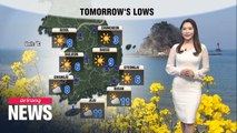 [Weather] Sunny nationwide tomrrow, but dry weather alerts extended